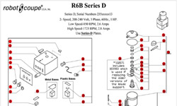 Download R6B Series D Manual